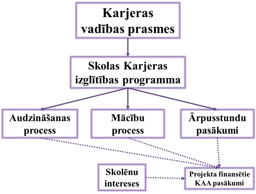 Image removed.