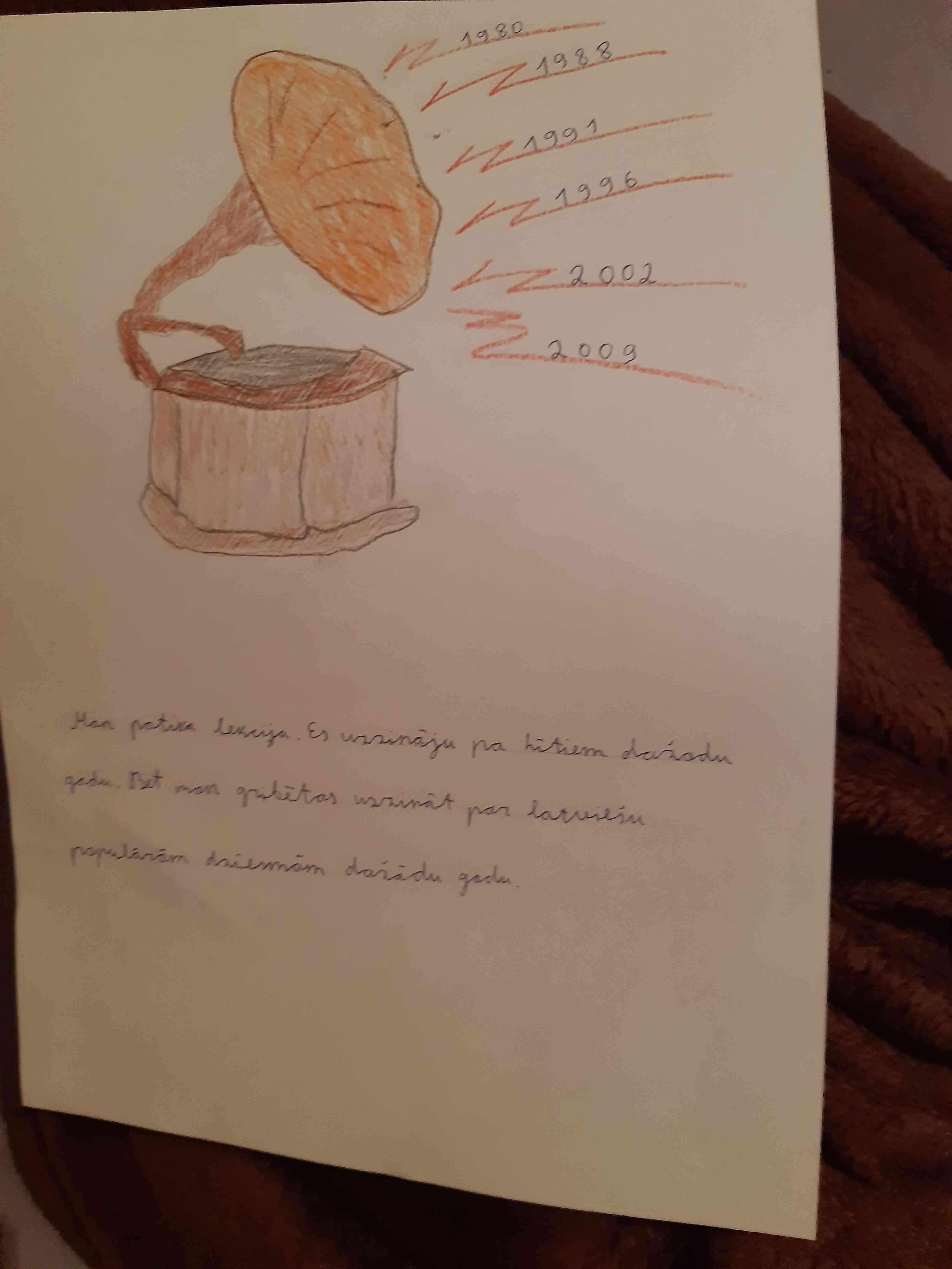 Bez mūzikas pasaule būtu bālāka