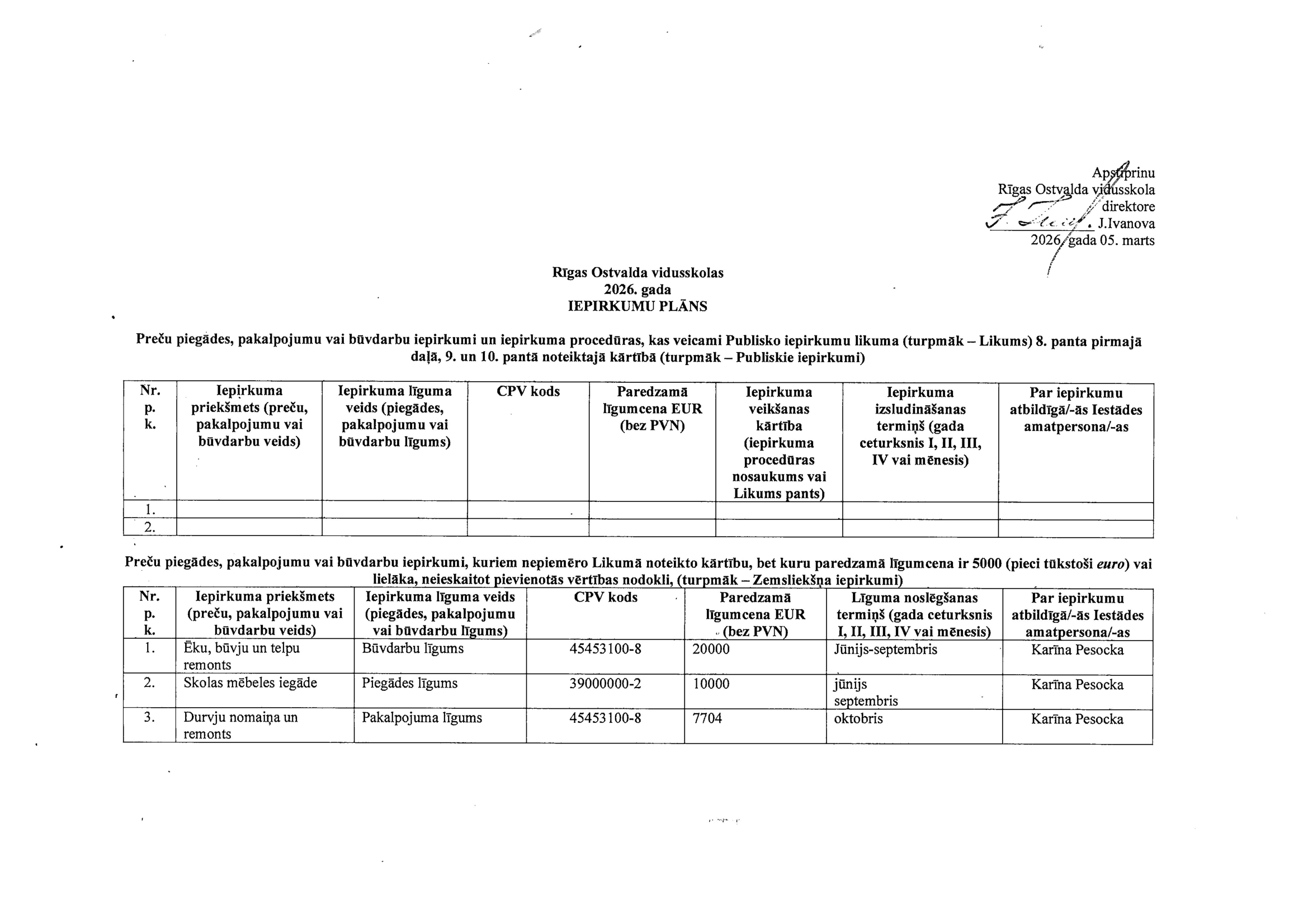 iepirkuma plāns 2026